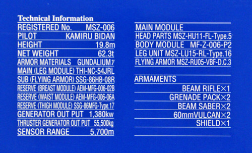 Bandai PG 756806 GUNDAM MSZ-006 ZETA GUNDAM 1/60 scale kit