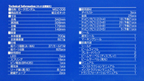 Bandai PG 756806 GUNDAM MSZ-006 ZETA GUNDAM 1/60 scale kit