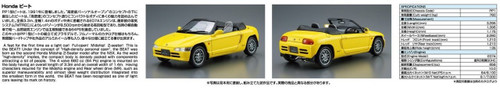 Aoshima 53393 The Model Car 39 Honda PP1 Beat 1991 1/24 scale kit