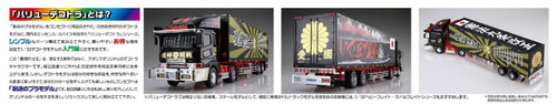 Aoshima 52877 Yukokuresshi 2 (Refrigerator Truck) 1/32 scale kit