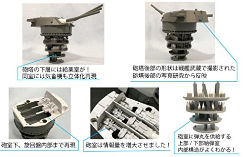 Fujimi 020334 Yamato-class BattleShip Type 94 46cm Triple Turret 1/200 Scale Kit