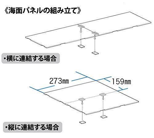 Fujimi Gunko 06 401409 Sho Ichigo Operation Nishimura Fleet Set 1/3000 Scale Kit
