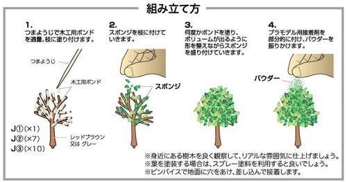 Doyusha 103500 Castle Accessory Trees at Castle Plastic Kit