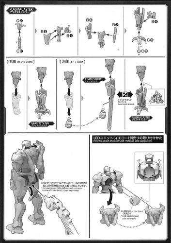 Bandai HG 257707 Pacific Rim Gypsy Avenger DX Set Plastic Model Kit