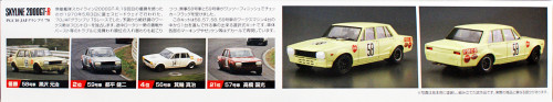 Aoshima 55236 Model Car 70 Nissan PGC Skyline 2000GT-R JAF GP 1970 1/24 scale kit
