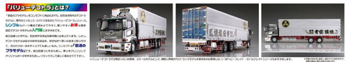 Aoshima 55595 Japanese Decoration Truck Extra Yoshida Unso Marumon Line 1/32 scale kit