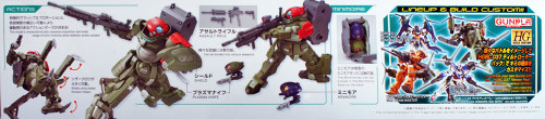 Bandai HG Gundam Build Divers 003 Grimoire Red Beret 1/144 Scale Kit