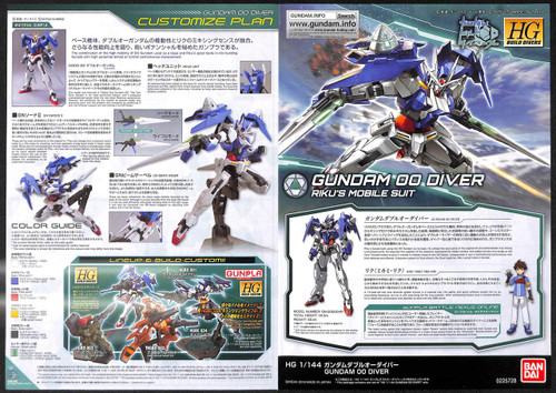 Bandai HG Gundam Build Divers 000 Gundam OO Diver 1/144 Scale Kit
