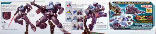 Bandai HG Gundam Build Divers 008 Leo NPD 1/144 Scale Kit