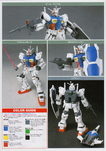 Bandai HGUC 013 Gundam RX-78GP01 GP01 1/144 Scale Kit
