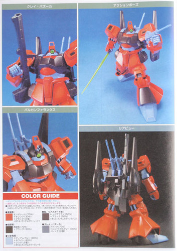 Bandai HGUC 033 Gundam RMS-099 RICK DIAS 1/144 Scale Kit