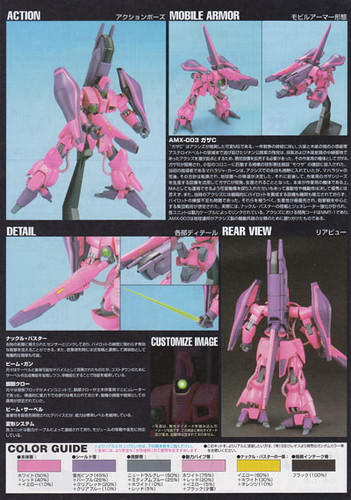 Bandai HGUC 063 Gundam AMX-003 GAZA C 1/144 Scale Kit