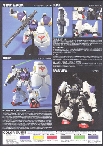 Bandai HGUC 066 Gundam RX-78GP02A GP02A 1/144 Scale Kit