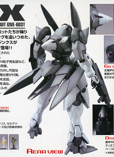 Bandai MG 614179 Gundam GN-X 1/100 Scale Kit