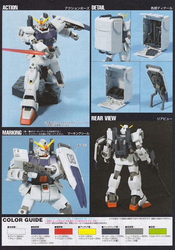 Bandai HGUC 079 Gundam RX-79(G) GROUND TYPE 1/144 Scale Kit