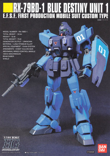 Bandai HGUC 080 Gundam RX-79BD-1 BLUE DESTINY 1/144 Scale Kit