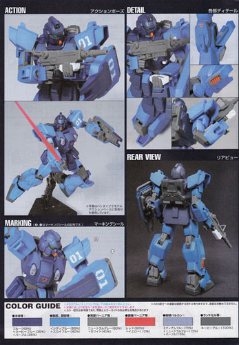 Bandai HGUC 080 Gundam RX-79BD-1 BLUE DESTINY 1/144 Scale Kit