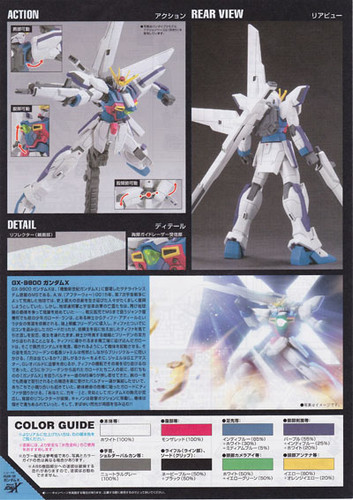 Bandai HGUC 109 Gundam GX-9900 Gundam X 1/144 Scale Kit