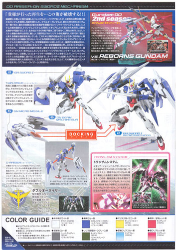 Bandai HG OO 54 Gundam RAISER+GN SWORD III 1/144 Scale Kit