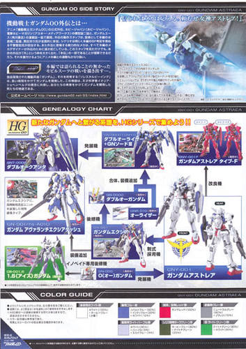 Bandai HG OO 65 Gundam ASTRAEA GNY-001 1/144 Scale Kit