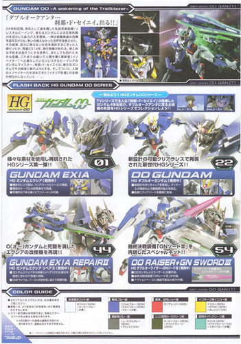 Bandai HG OO 66 Gundam GNT-0000 OOQ QUANT 1/144 Scale Kit