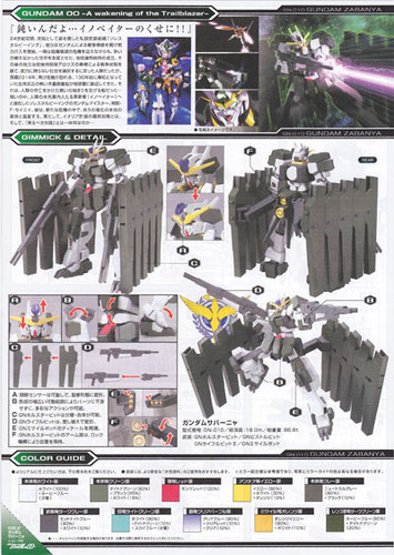 Bandai HG OO 67 Gundam ZABANYA GN-010 1/144 Scale Kit