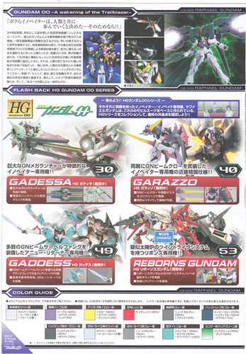 Bandai HG OO 69 Gundam RAPHAEL CB-002 1/144 Scale Kit