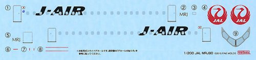 Fine Molds 15505 Japan Airlines MRJ 90 1/200 Scale Kit