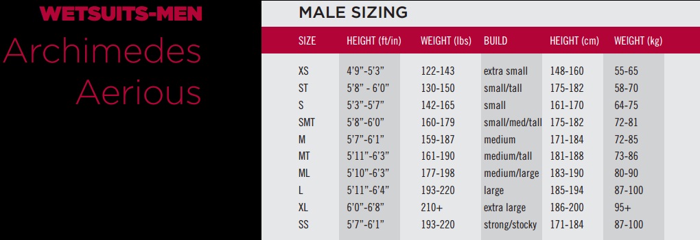 huub-sizing-guide-archimedes-aerious.jpg
