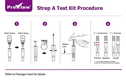 strep-a-procedure-card.jpg