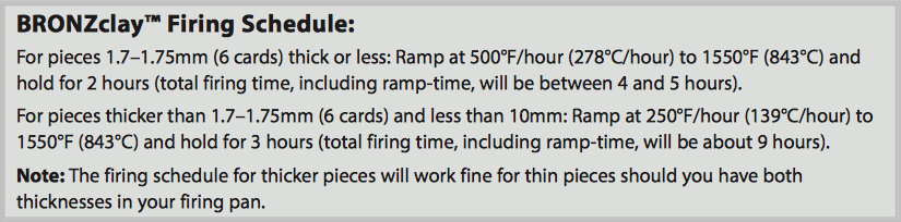 bronzclay-firing-schedule.png