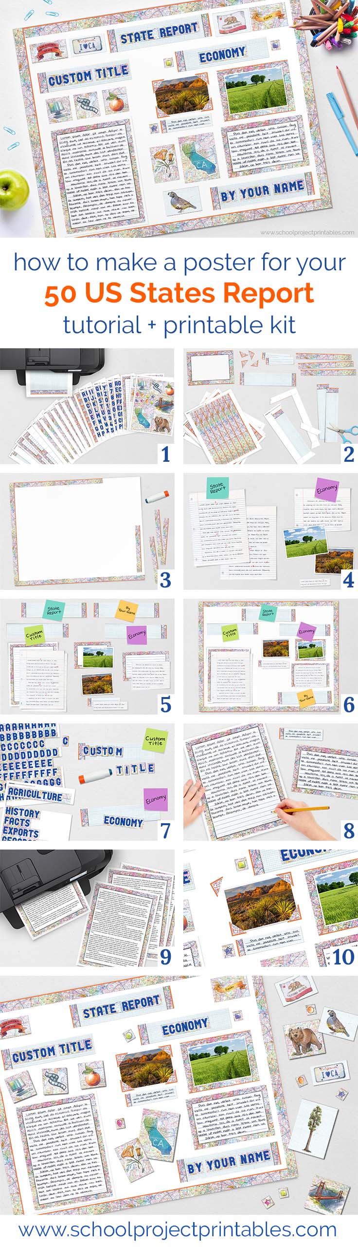 State Report School Project tutorial plus printable kit with stickers and clipart titles, borders, writing templates. Step by step tutorial and printable kit for a school report on one of the 50 US States!