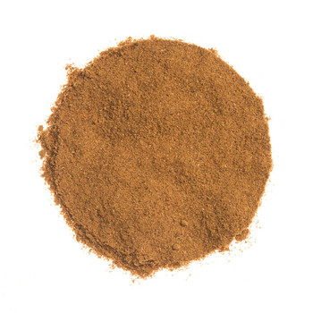 Bhut Jolokia - Ghost Chile World's Hottest Chile Powder Bhut Jolokia - Ghost Chile World's Hottest Chile Powder