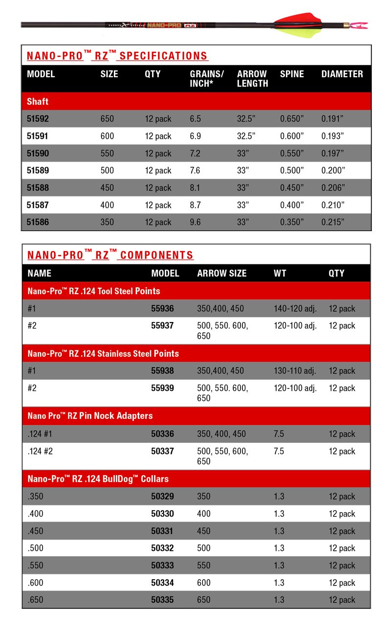 Nano Pro Rz Carbon Express Arrows