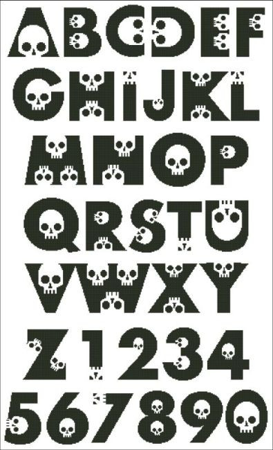 Skull Alphabet - PinoyStitch