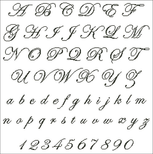 Edwardian Alphabet