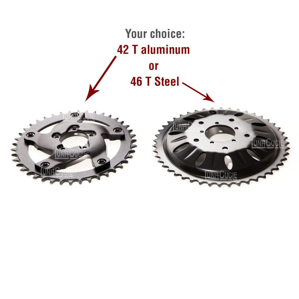 Bbshd kit clearance