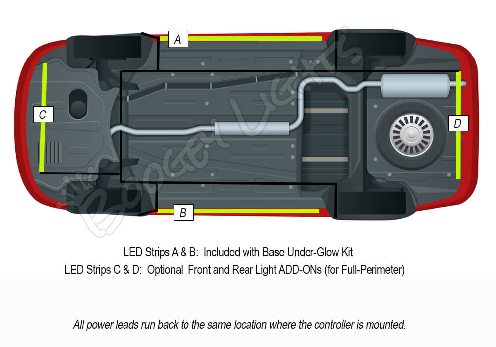 Car Under-Glow LED Light Diagram with Typical Placement
