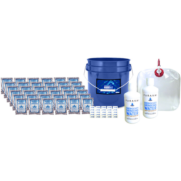 Aqua Kit - Contents Aqua Kit - Contents
