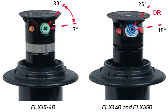 Flex 800 34B 35B Nozzle Trajectory