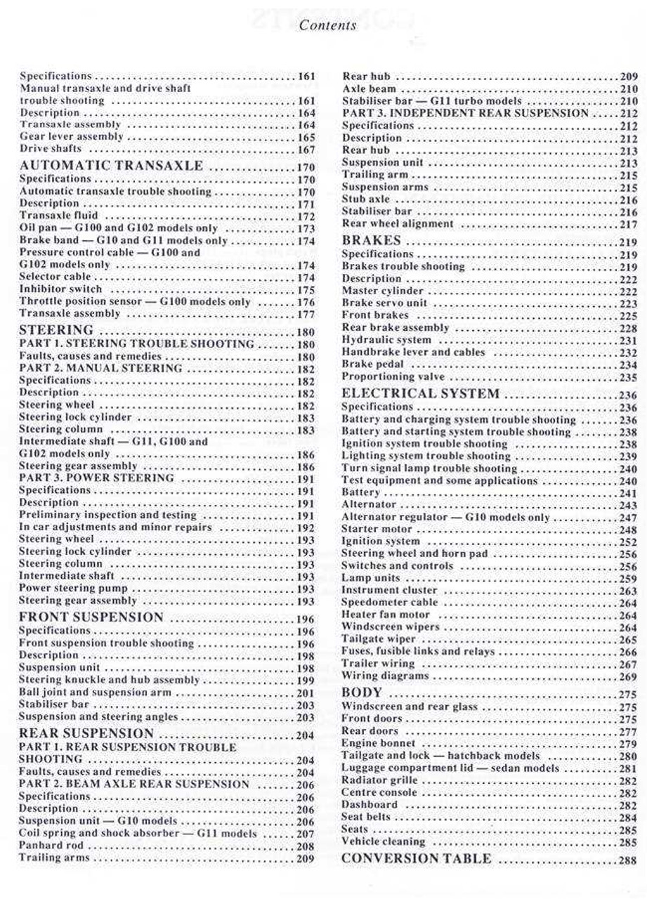 Daihatsu Charade 1980 - 1993 Workshop Manual