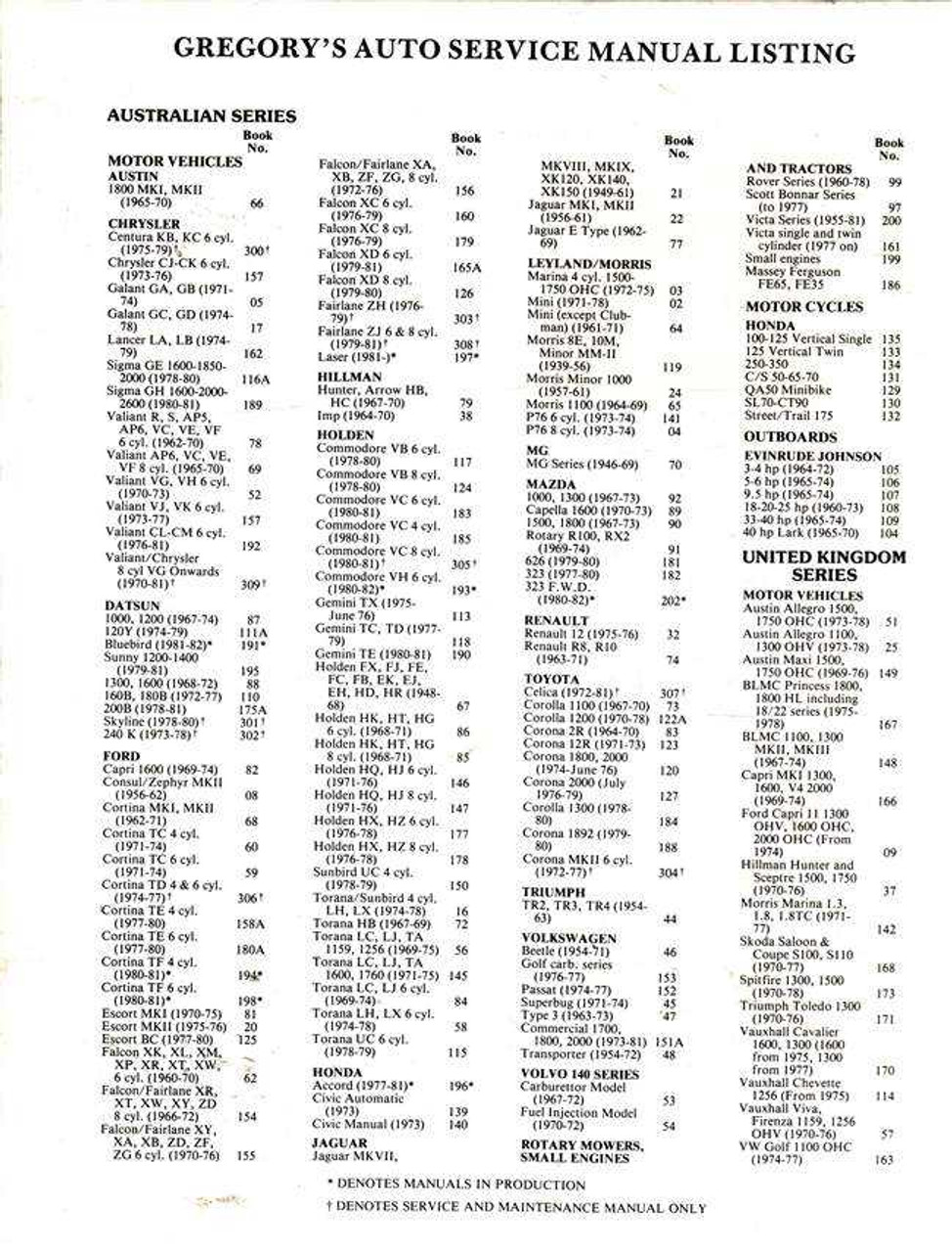 Toyota corolla repair manual pdf free download Toyota corolla repair manual pdf free download