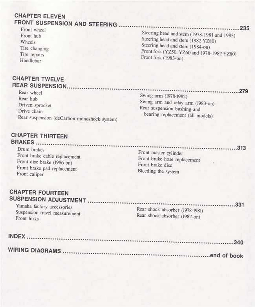 Manuals Manuals