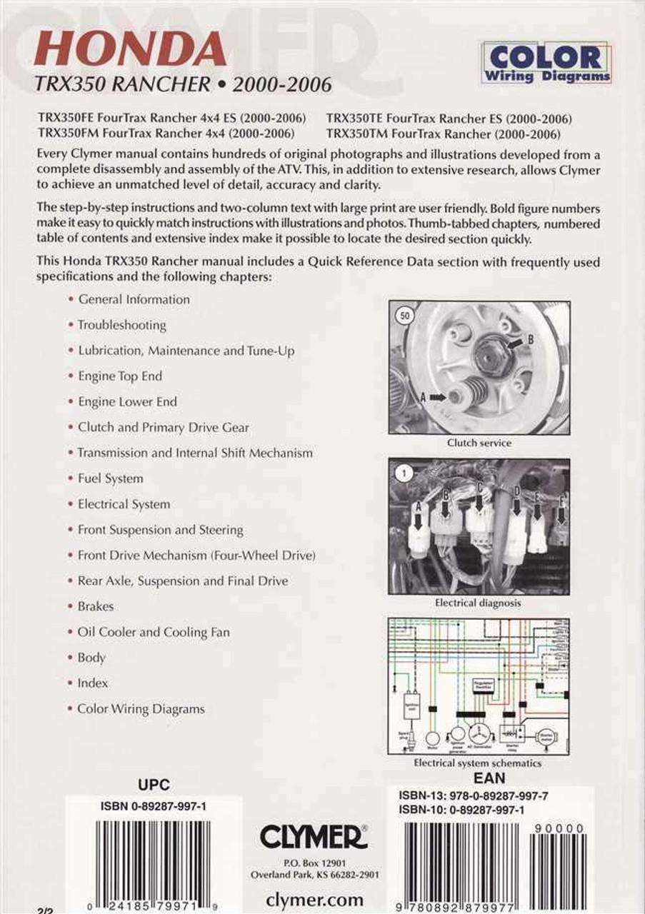 Honda TRX350 Rancher ATVs 2000 - 2006 Workshop Manual