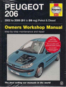 Manual Manual