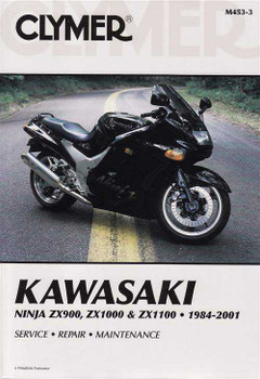 Zx6r Zx6r