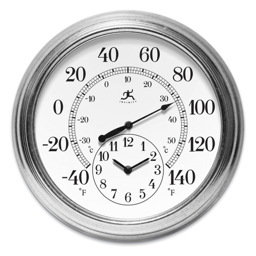 Prague Indoor Outdoor Steel Wall Clock Thermometer GM17585