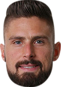 Olivier Giroud Celebrity Party Face Mask Olivier Giroud Celebrity Party Face Mask