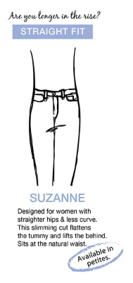 suzanne-jeans-info.png