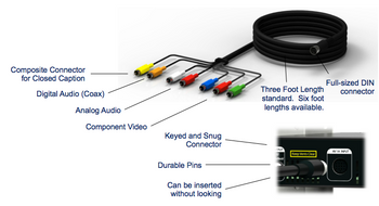 ZeeVee Zv709‐3 AV Component/Composite Cable for ZvPro Series - 3 Foot ZeeVee Zv709‐3 AV Component/Composite Cable for ZvPro Series - 3 Foot